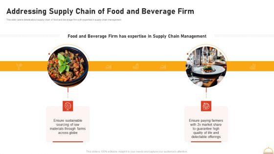 Appetizers_Company_Investor_Funding_Addressing_Supply_Chain_Of_Food_And_Beverage_Firm_Guidelines_PDF_Slide_1.jpg