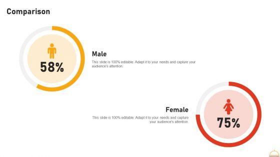 Appetizers_Company_Investor_Funding_Comparison_Formats_PDF_Slide_1.jpg