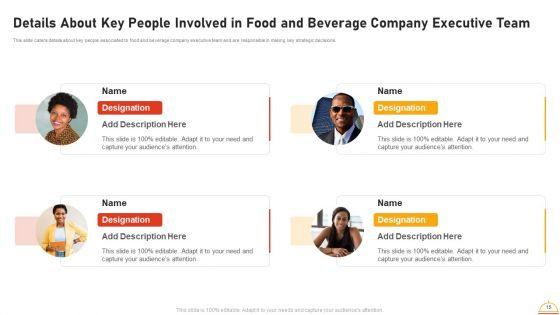 Appetizers_Company_Investor_Funding_Pitch_Deck_Ppt_PowerPoint_Presentation_Complete_Deck_With_Slides_Slide_15.jpg