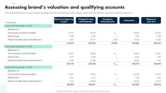 Apple_Emotional_Marketing_Strategy_Assessing_Brands_Valuation_And_Qualifying_Accounts_Demonstration_PDF_Slide_1.jpg