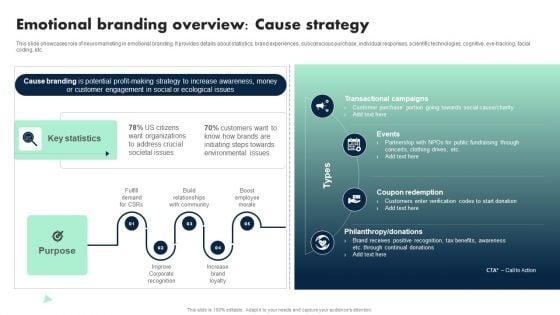 Apple_Emotional_Marketing_Strategy_Emotional_Branding_Overview_Cause_Strategy_Elements_PDF_Slide_1.jpg