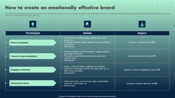 Apple_Emotional_Marketing_Strategy_How_To_Create_An_Emotionally_Effective_Brand_Introduction_PDF_Slide_1.jpg