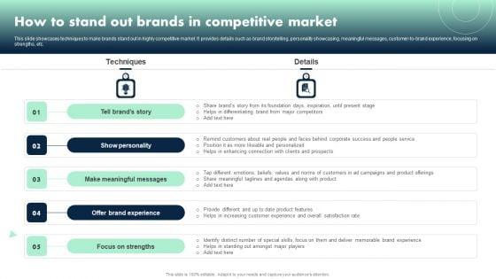 Apple_Emotional_Marketing_Strategy_How_To_Stand_Out_Brands_In_Competitive_Market_Brochure_PDF_Slide_1.jpg