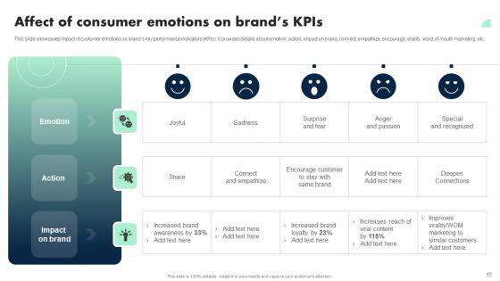 Apple_Emotional_Marketing_Strategy_Ppt_PowerPoint_Presentation_Complete_Deck_With_Slides_Slide_17.jpg