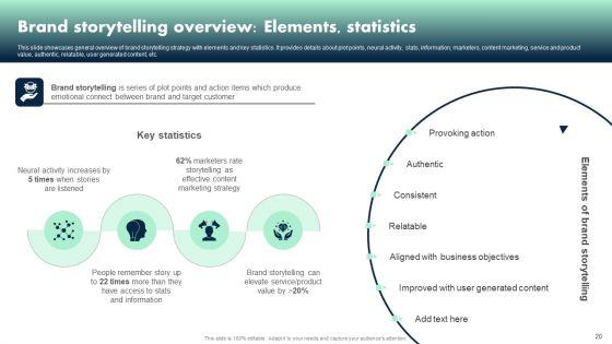 Apple_Emotional_Marketing_Strategy_Ppt_PowerPoint_Presentation_Complete_Deck_With_Slides_Slide_20.jpg