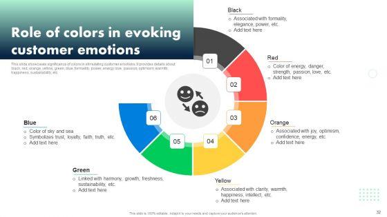 Apple_Emotional_Marketing_Strategy_Ppt_PowerPoint_Presentation_Complete_Deck_With_Slides_Slide_32.jpg