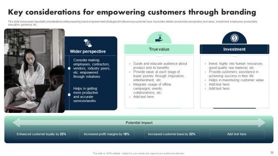 Apple_Emotional_Marketing_Strategy_Ppt_PowerPoint_Presentation_Complete_Deck_With_Slides_Slide_35.jpg