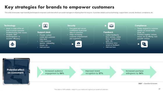 Apple_Emotional_Marketing_Strategy_Ppt_PowerPoint_Presentation_Complete_Deck_With_Slides_Slide_37.jpg