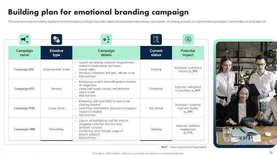 Apple_Emotional_Marketing_Strategy_Ppt_PowerPoint_Presentation_Complete_Deck_With_Slides_Slide_39.jpg