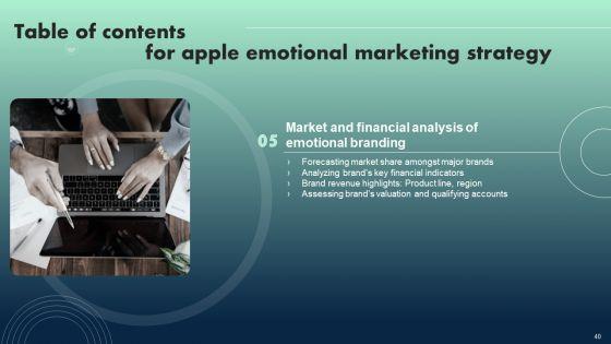 Apple_Emotional_Marketing_Strategy_Ppt_PowerPoint_Presentation_Complete_Deck_With_Slides_Slide_40.jpg