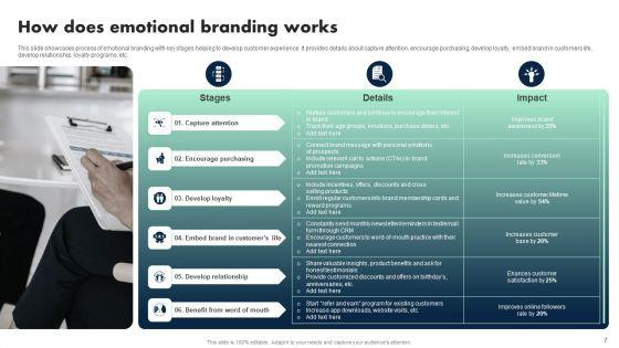 Apple_Emotional_Marketing_Strategy_Ppt_PowerPoint_Presentation_Complete_Deck_With_Slides_Slide_7.jpg