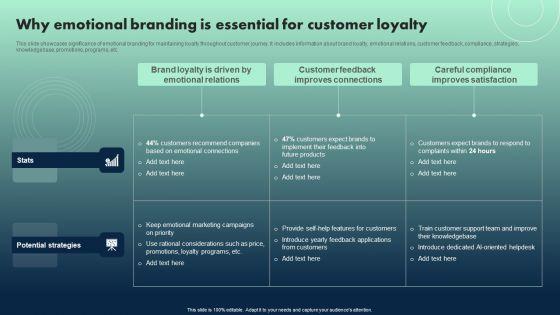 Apple_Emotional_Marketing_Strategy_Why_Emotional_Branding_Is_Essential_For_Customer_Loyalty_Demonstration_PDF_Slide_1.jpg