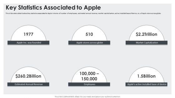 Apple_Investor_Capital_Raising_Key_Statistics_Associated_To_Apple_Guidelines_PDF_Slide_1.jpg