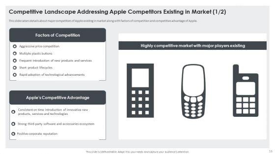 Apple_Investor_Capital_Raising_Pitch_Deck_Ppt_PowerPoint_Presentation_Complete_Deck_With_Slides_Slide_16.jpg