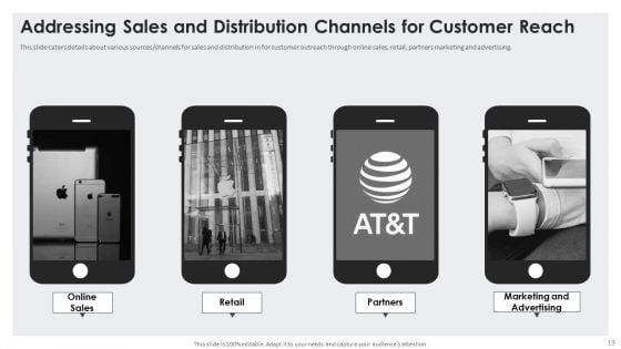 Apple_Investor_Capital_Raising_Pitch_Deck_Ppt_PowerPoint_Presentation_Complete_Deck_With_Slides_Slide_19.jpg