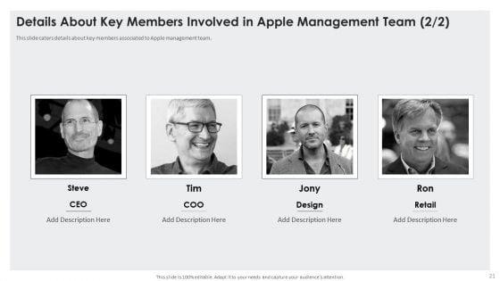 Apple_Investor_Capital_Raising_Pitch_Deck_Ppt_PowerPoint_Presentation_Complete_Deck_With_Slides_Slide_21.jpg