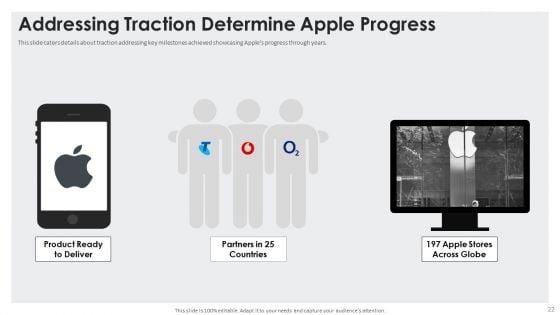 Apple_Investor_Capital_Raising_Pitch_Deck_Ppt_PowerPoint_Presentation_Complete_Deck_With_Slides_Slide_22.jpg