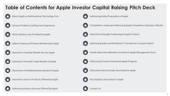 Apple_Investor_Capital_Raising_Pitch_Deck_Ppt_PowerPoint_Presentation_Complete_Deck_With_Slides_Slide_2.jpg