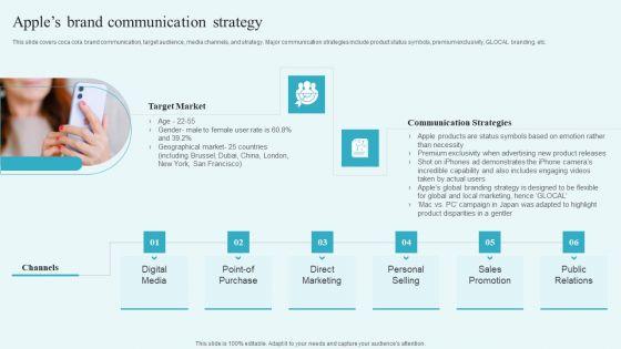 Apples_Brand_Communication_Strategy_Building_A_Comprehensive_Brand_Template_PDF_Slide_1.jpg