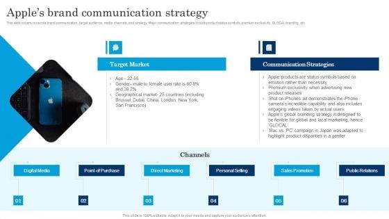 Apples_Brand_Communication_Strategy_Executing_Brand_Communication_Strategy_Elements_PDF_Slide_1.jpg
