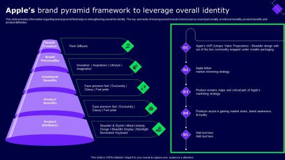 Apples_Brand_Pyramid_Framework_To_Leverage_Overall_Identity_Clipart_PDF_Slide_1.jpg