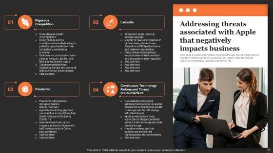 Apples_Strategy_To_Achieve_Top_Brand_Value_Position_Ppt_PowerPoint_Presentation_Complete_Deck_With_Slides_Slide_30.jpg