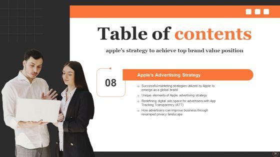 Apples_Strategy_To_Achieve_Top_Brand_Value_Position_Ppt_PowerPoint_Presentation_Complete_Deck_With_Slides_Slide_35.jpg