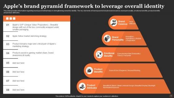 Apples_Strategy_To_Achieve_Top_Brand_Value_Position_Ppt_PowerPoint_Presentation_Complete_Deck_With_Slides_Slide_42.jpg