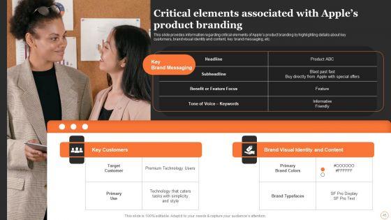 Apples_Strategy_To_Achieve_Top_Brand_Value_Position_Ppt_PowerPoint_Presentation_Complete_Deck_With_Slides_Slide_45.jpg