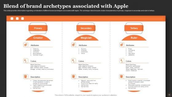 Apples_Strategy_To_Achieve_Top_Brand_Value_Position_Ppt_PowerPoint_Presentation_Complete_Deck_With_Slides_Slide_48.jpg