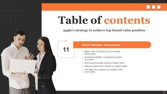 Apples_Strategy_To_Achieve_Top_Brand_Value_Position_Ppt_PowerPoint_Presentation_Complete_Deck_With_Slides_Slide_49.jpg