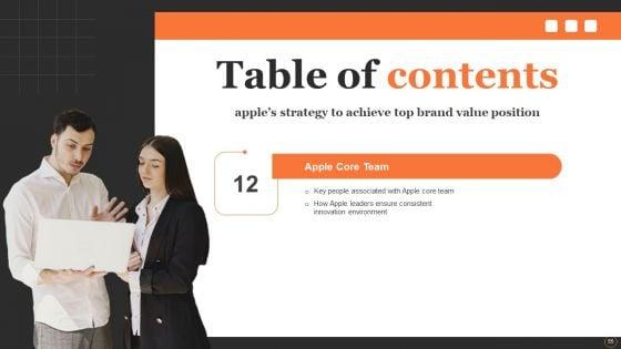 Apples_Strategy_To_Achieve_Top_Brand_Value_Position_Ppt_PowerPoint_Presentation_Complete_Deck_With_Slides_Slide_55.jpg