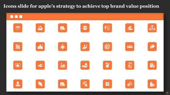 Apples_Strategy_To_Achieve_Top_Brand_Value_Position_Ppt_PowerPoint_Presentation_Complete_Deck_With_Slides_Slide_58.jpg