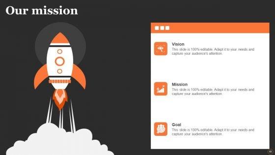 Apples_Strategy_To_Achieve_Top_Brand_Value_Position_Ppt_PowerPoint_Presentation_Complete_Deck_With_Slides_Slide_60.jpg