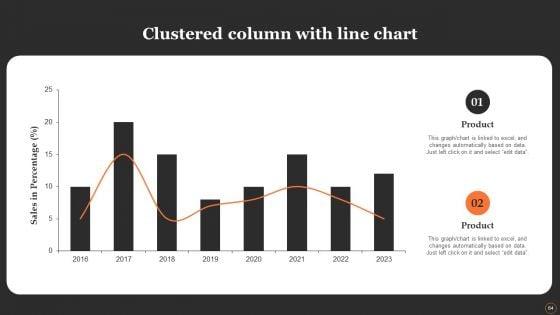 Apples_Strategy_To_Achieve_Top_Brand_Value_Position_Ppt_PowerPoint_Presentation_Complete_Deck_With_Slides_Slide_64.jpg