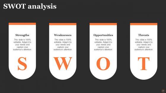 Apples_Strategy_To_Achieve_Top_Brand_Value_Position_Ppt_PowerPoint_Presentation_Complete_Deck_With_Slides_Slide_67.jpg