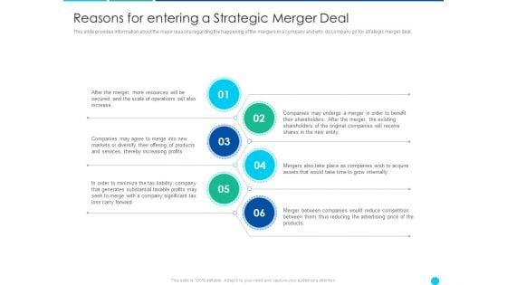 Application_Amalgamation_Tactics_Enhance_Financial_Scope_Customer_Base_Reasons_For_Entering_A_Strategic_Merger_Deal_Icons_PDF_Slide_1.jpg