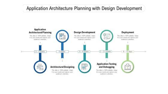 Application Architecture Planning With Design Development Ppt PowerPoint Presentation Model Ideas Application Architecture Planning With Design Development Ppt PowerPoint Presentation Model Ideas