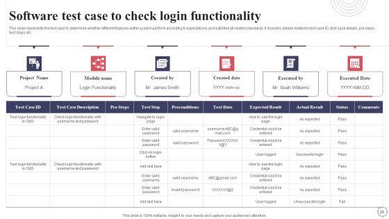Application_Deployment_Project_Plan_Ppt_PowerPoint_Presentation_Complete_Deck_With_Slides_Slide_28.jpg