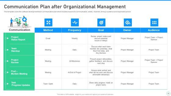 Application_Designing_And_Programming_Playbook_Ppt_PowerPoint_Presentation_Complete_Deck_With_Slides_Slide_35.jpg