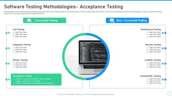 Application Designing And Programming Playbook Software Testing Methodologies Template PDF Application Designing And Programming Playbook Software Testing Methodologies Template PDF