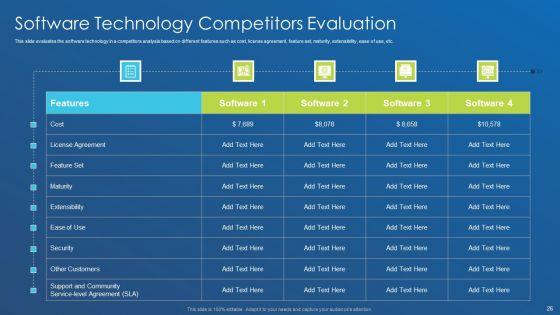 Application_Development_Best_Practice_Tools_And_Templates_Ppt_PowerPoint_Presentation_Complete_Deck_With_Slides_Slide_26.jpg