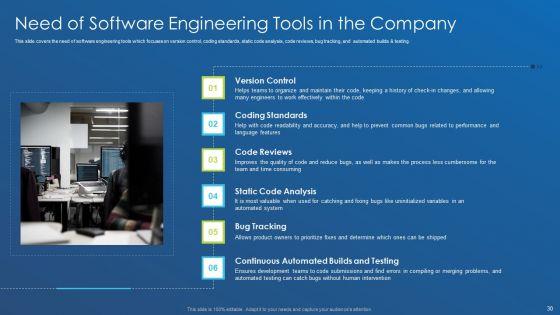Application_Development_Best_Practice_Tools_And_Templates_Ppt_PowerPoint_Presentation_Complete_Deck_With_Slides_Slide_30.jpg