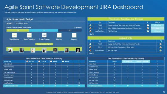 Application_Development_Best_Practice_Tools_And_Templates_Ppt_PowerPoint_Presentation_Complete_Deck_With_Slides_Slide_34.jpg