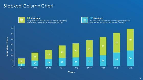Application_Development_Best_Practice_Tools_And_Templates_Ppt_PowerPoint_Presentation_Complete_Deck_With_Slides_Slide_44.jpg