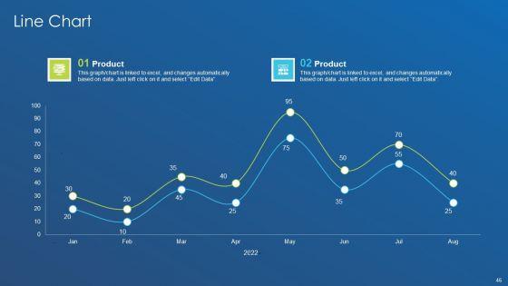 Application_Development_Best_Practice_Tools_And_Templates_Ppt_PowerPoint_Presentation_Complete_Deck_With_Slides_Slide_46.jpg
