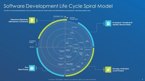 Application_Development_Best_Practice_Tools_And_Templates_Ppt_PowerPoint_Presentation_Complete_Deck_With_Slides_Slide_9.jpg