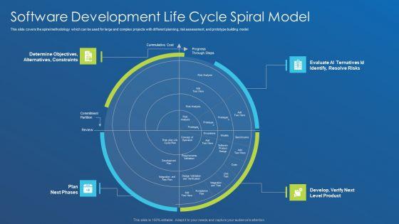 Application_Development_Best_Practice_Tools_And_Templates_Software_Development_Life_Cycle_Professional_PDF_Slide_1.jpg