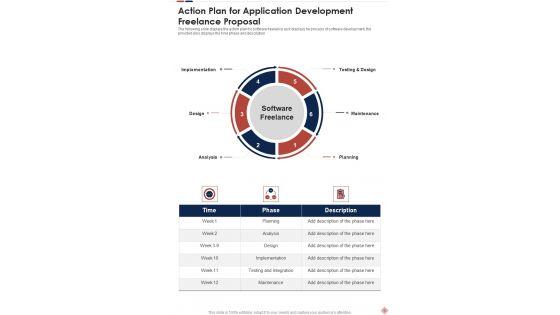 Application_Development_Freelance_Proposal_Example_Document_Report_Doc_Pdf_Ppt_Slide_6.jpg