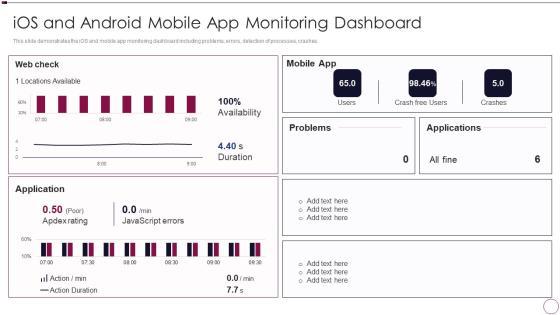 Application Development Ios And Android Mobile App Monitoring Dashboard Guidelines PDF Application Development Ios And Android Mobile App Monitoring Dashboard Guidelines PDF